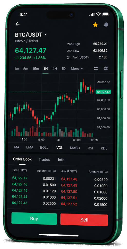 Plataforma Hondro Sol para trading móvel — gráfico BTC/USDT em direto, livro de ordens e painel de controlo